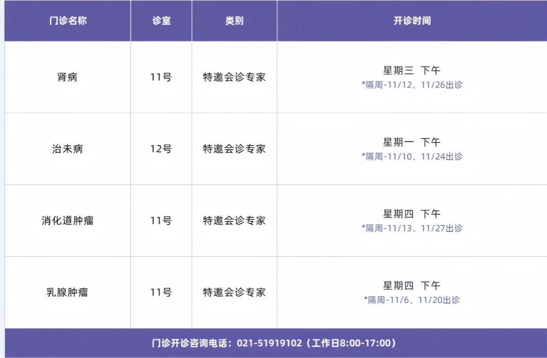 门诊排班模板_好望角医院 (特邀专家)_副本.jpg